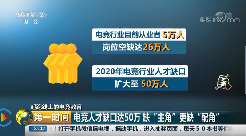 電競行業(yè)50萬個崗位缺口，“職”等你來！