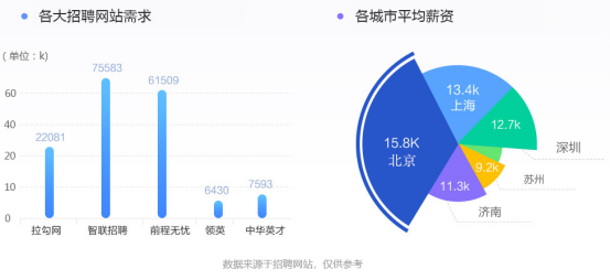 南京新華電腦專修學院——數(shù)媒影視文創(chuàng)藝術學院