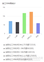 《黑神話：悟空》受熱捧！來新華學(xué)影視動漫游戲<a href=http://njxh.cn target=_blank class=infotextkey>專業(yè)</a>大有“錢”景