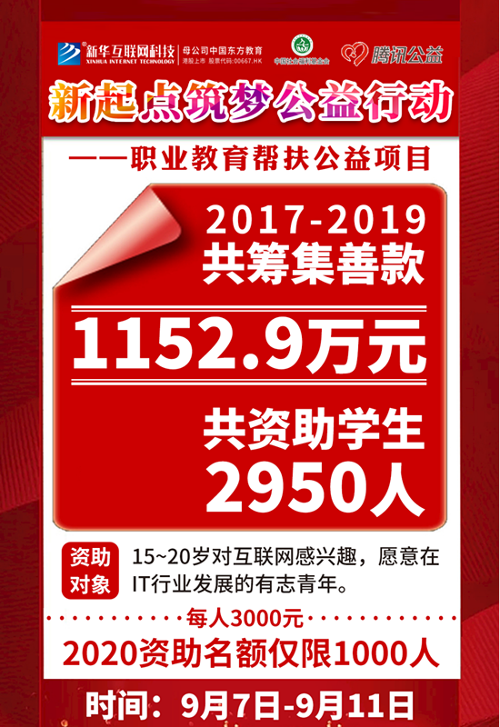 99公益日 | 新起點(diǎn)，筑夢(mèng)公益行動(dòng)，新華助有志學(xué)子追夢(mèng)