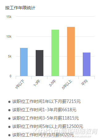 這個(gè)世界，從來不會(huì)辜負(fù)每一個(gè)堅(jiān)持夢想的人！